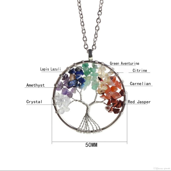 Tree of life 7 chakras natural stone pendant - Picture 2 of 6